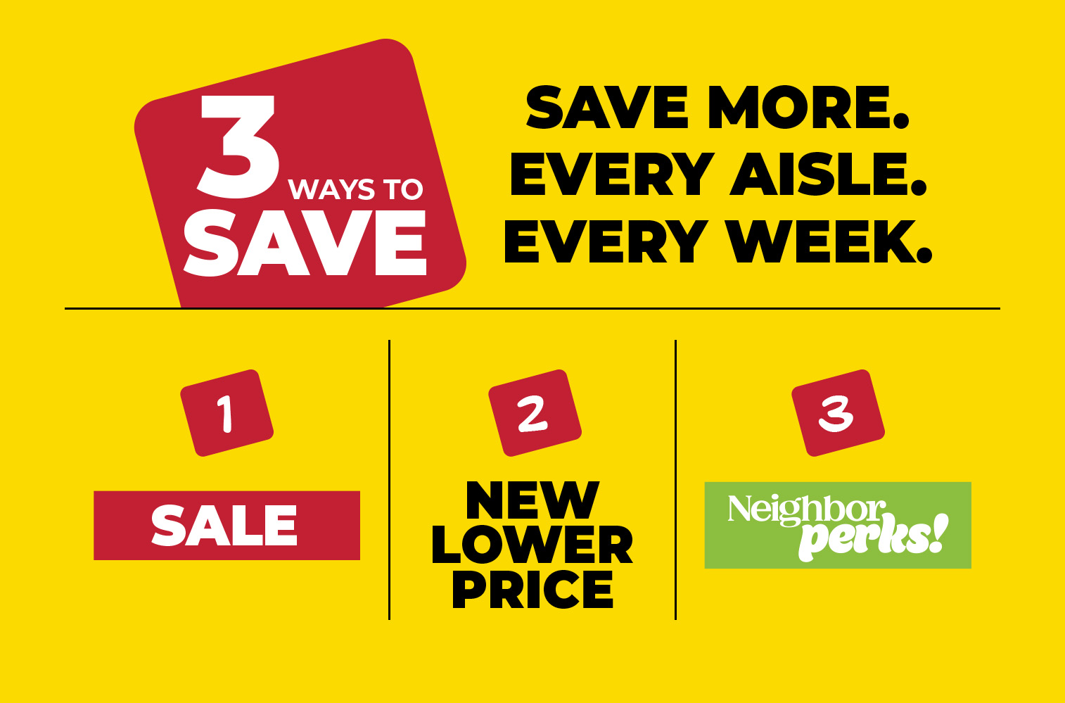 Three ways to save: shop weekly sale items, discover new lower prices, and unlock additional savings with Neighbor Perks. Save more every aisle, every week.
